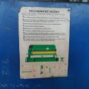 Shears - plate - FG 825